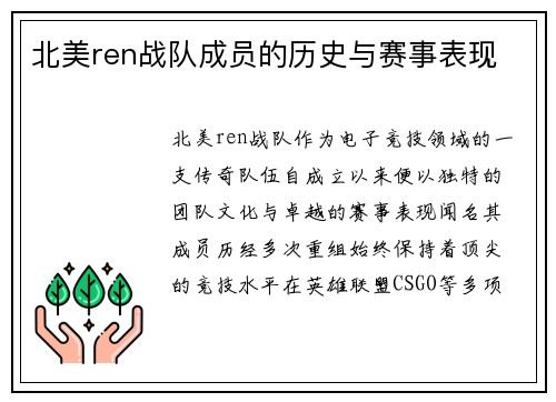 北美ren战队成员的历史与赛事表现